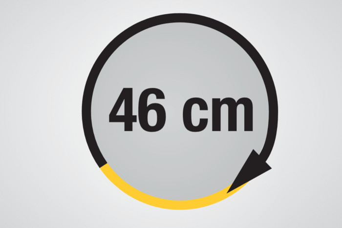 Rayon de braquage court