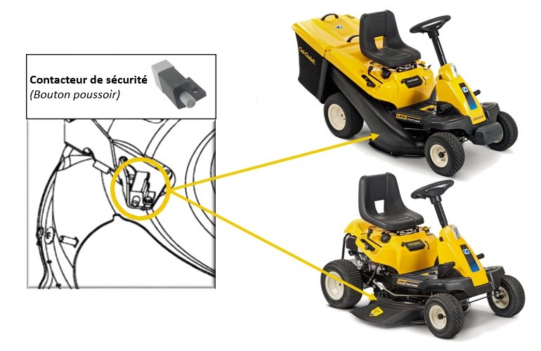 MINIRIDER NE DÉMARRE PLUS